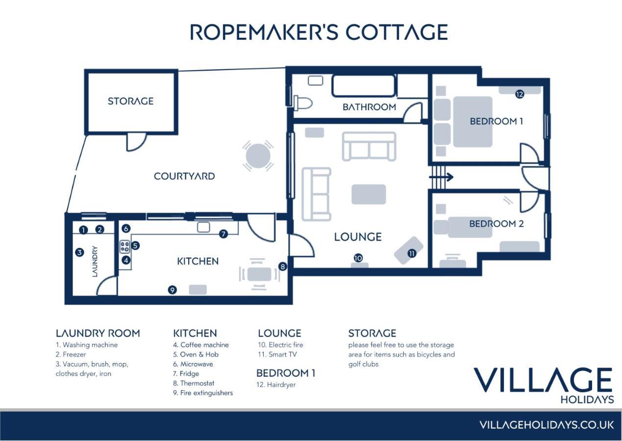 Ropemaker'S Cottage Ollerton Extérieur photo